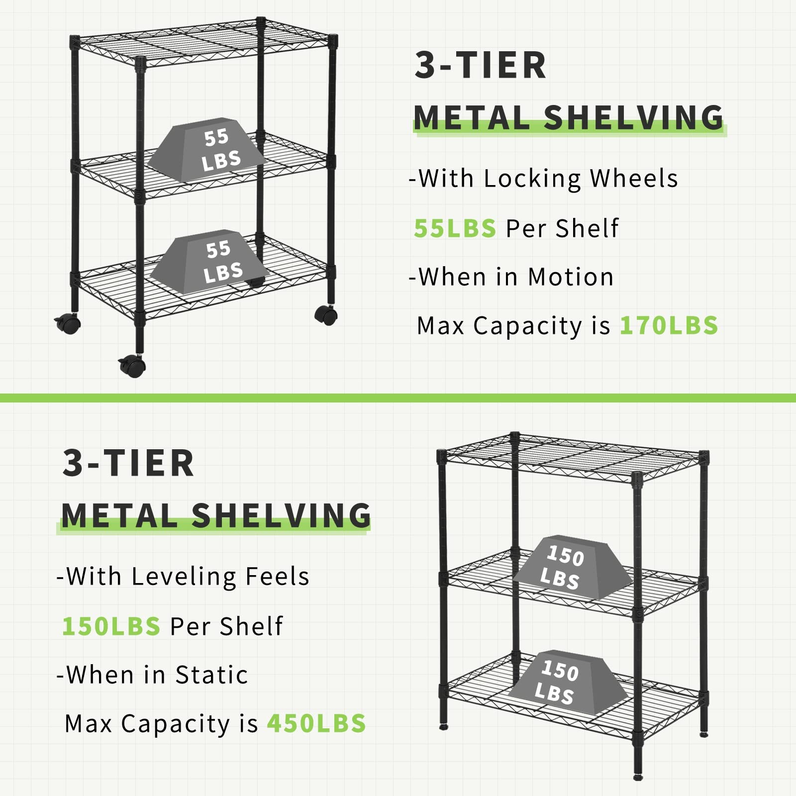 YYkokocat Wire Shelving 32″ H x 23W x 13D Storage 13″D x 23″W x 31.3″H, Black
